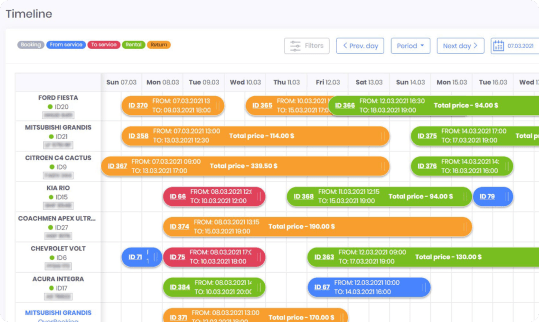 Gestão de aluguer de automóveis online Gestão de aluguel de automóveis (imagem 2)